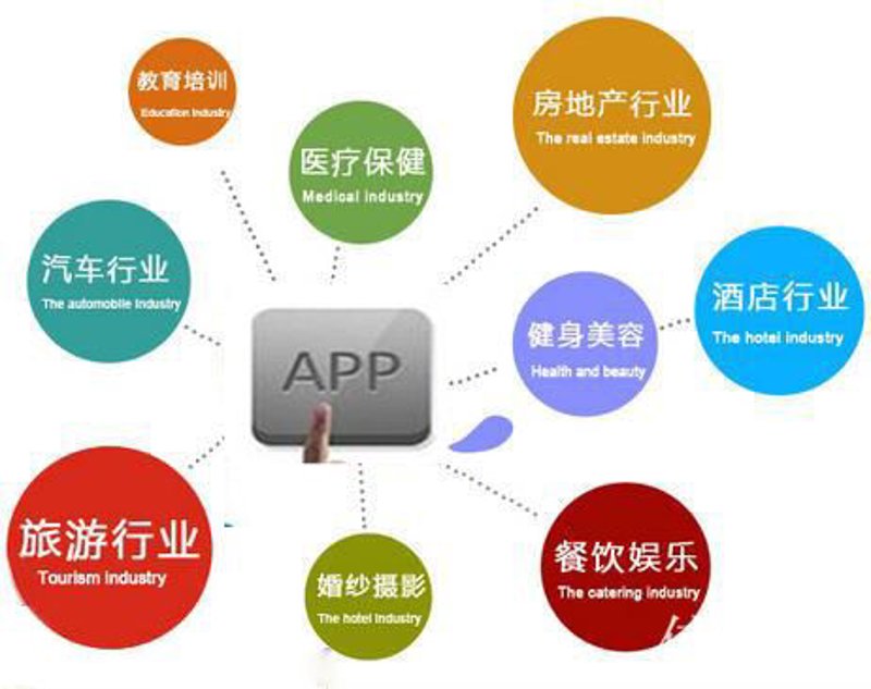打造专业网站，琼海企业勿入这些误区