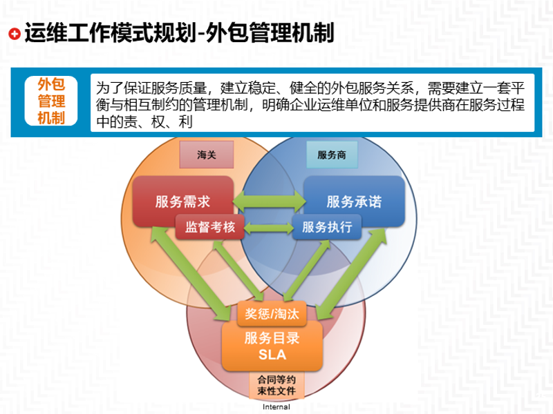 琼海网站建设：顺应数字化时代潮流