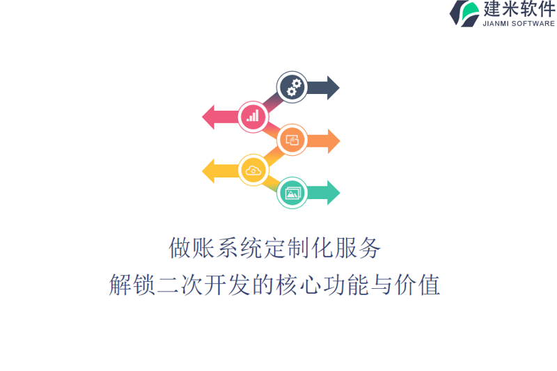系统集成定制